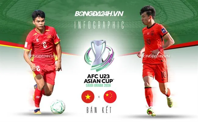 Lỗi không tải được tệp